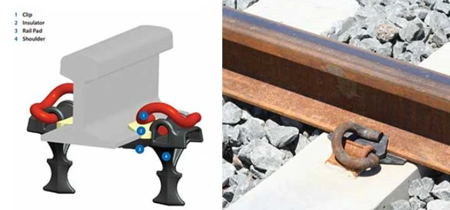 rail fastening rail fastening