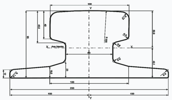 A100 Crane Rail Dimensions A100 Crane Rail Dimensions
