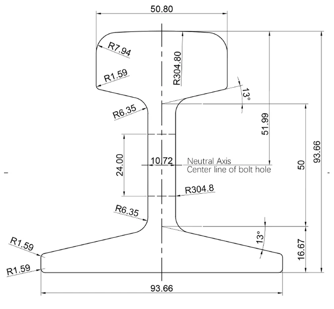22kg Steel Mining Rail 22kg Steel Mining Rail