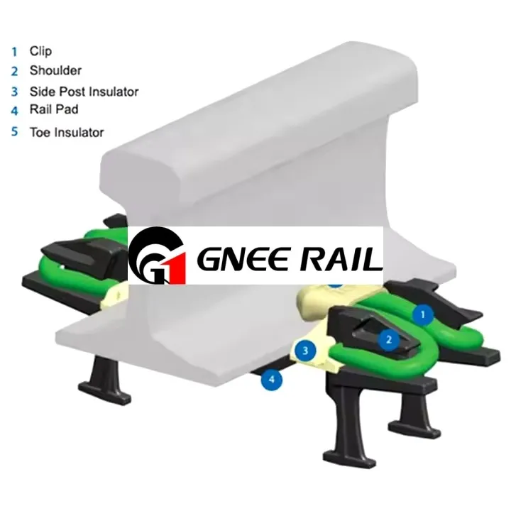 Raudtee Kiire Klipp 1508